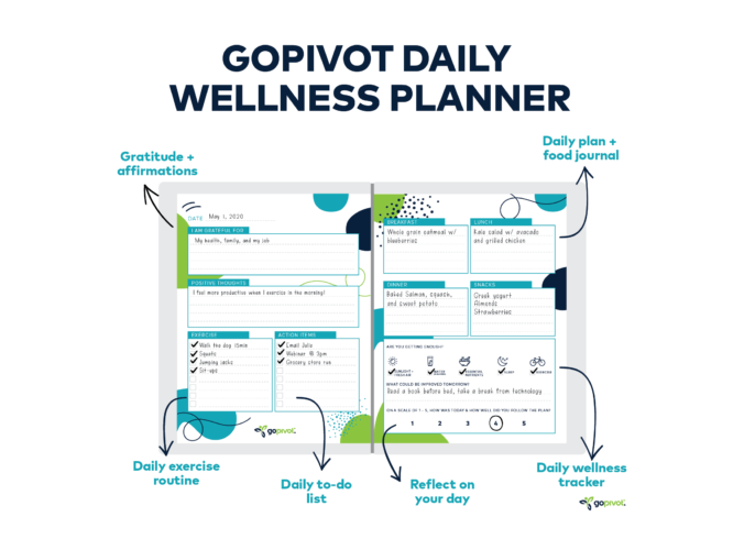 GoPivot Daily Wellness Planner