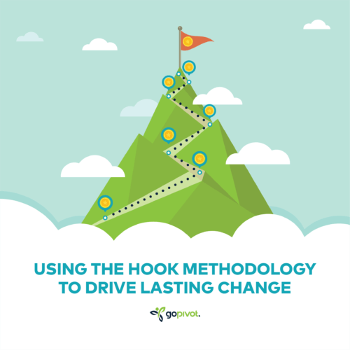 eBook: Using The Hook Methodology To Drive Lasting Change