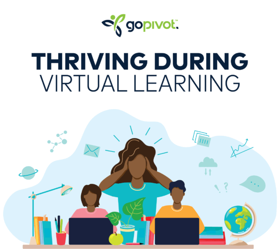 Thriving During Virtual Learning Infographic