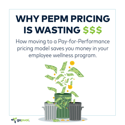 Why PEPM is Wasting Money Infographic