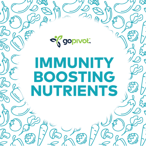 Immunity Boosting Infographic