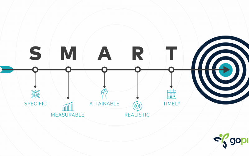 GoPivot_SmartGoals