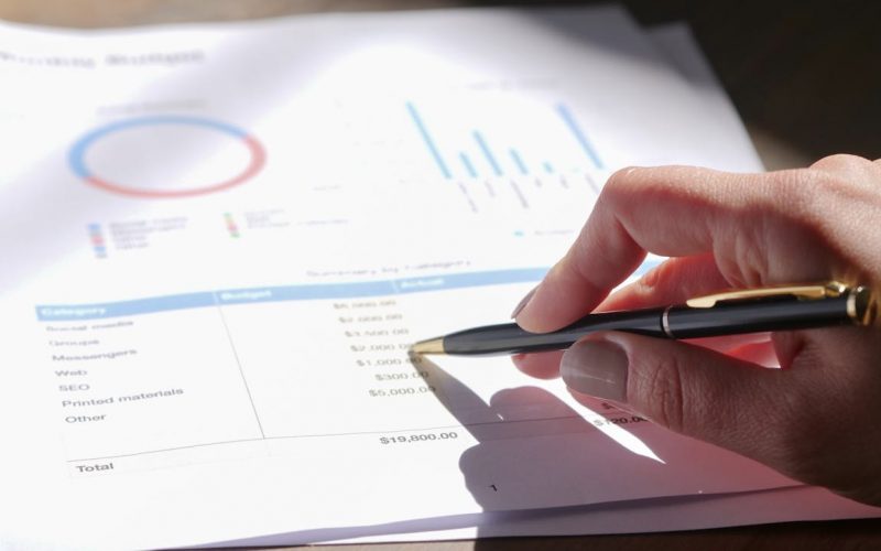 ROI of Corporate Wellness